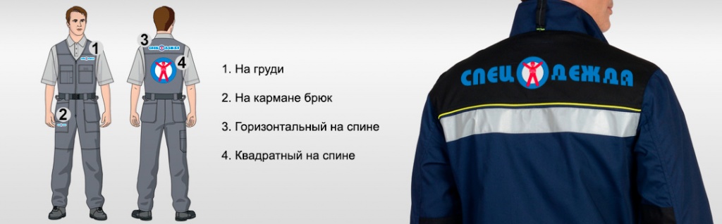 Нанесение логотипа